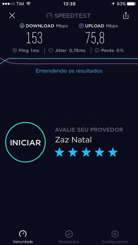 Como entender os resultados do teste de velocidade da internet